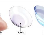 Specialty Contact Lenses | Bellaire Family Eye Care